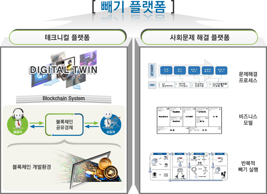 빼기플랫폼1